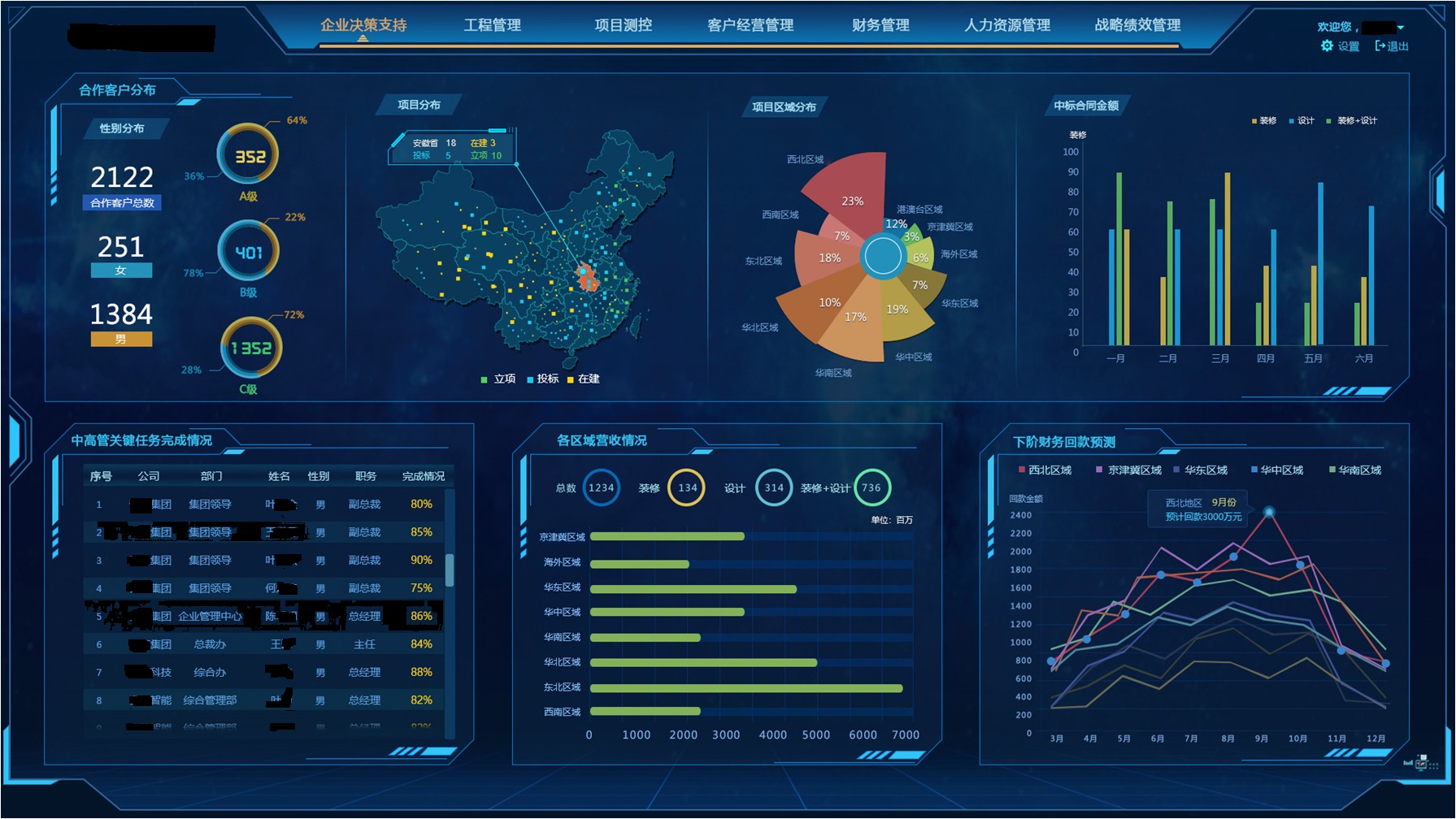 桐筑官网-智慧工地|AI视频分析|工地实名制|智慧工地系统平台|物联网平台 - 创新的数智建造服务商